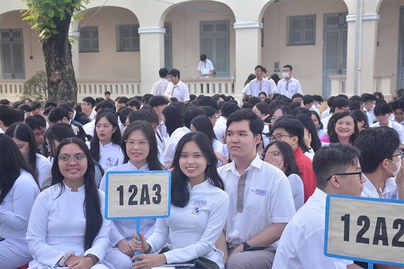 Khoảng trống chương trình Giáo dục phổ thông Khoảng trống chương trình Giáo dục phổ thông