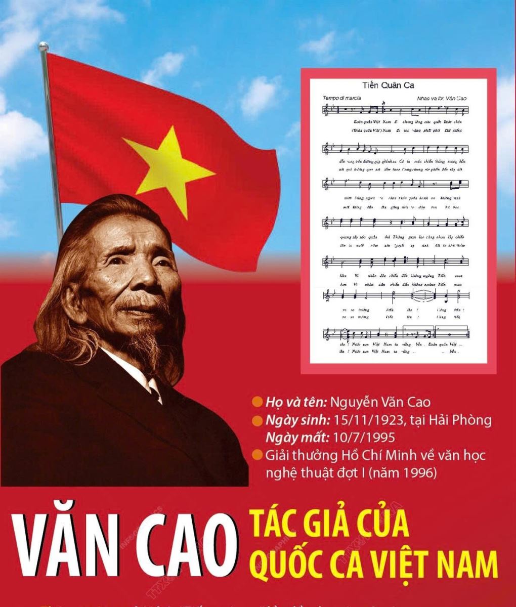 “Tiến quân ca”: Bản hùng ca thiêng liêng