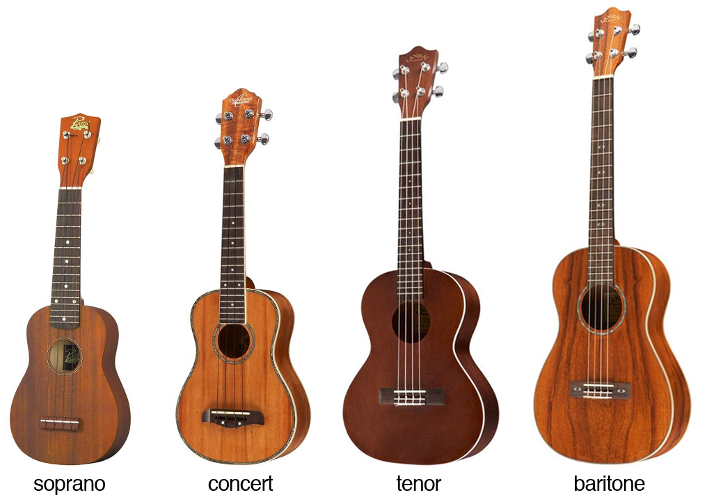 UKULELE